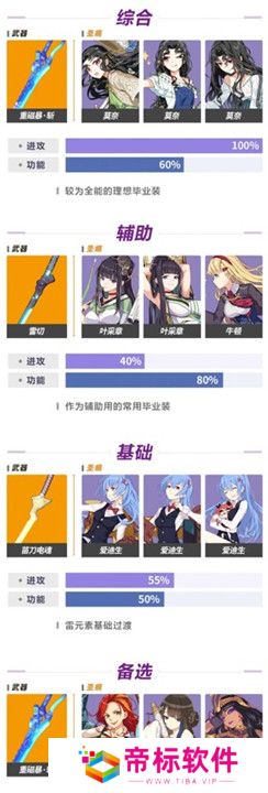 崩坏3下载截图