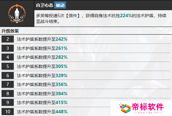 无期迷途多芙技能攻略 多芙如何搭配技能[多图]图片8