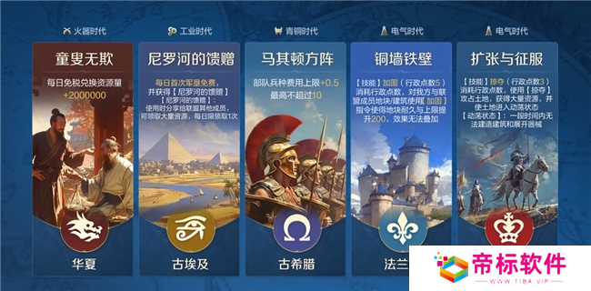 引马瀚海封狼居胥，《世界启元》开启第三纪元