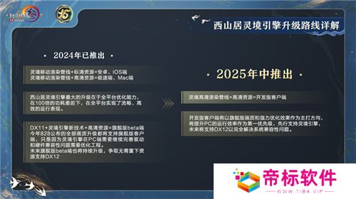 让游戏创造更多价值 《剑网3》十五周年庆典发布会