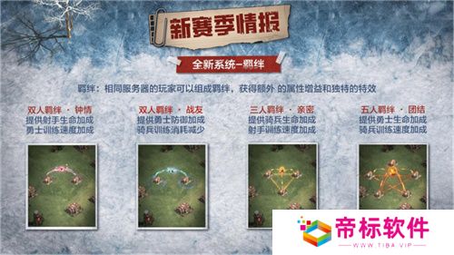 凛冬将至，末日求生，《荒野迷城》S4赛季即将开启