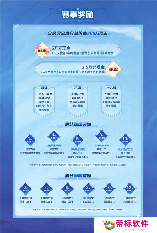 长安幻想全民赏金联赛开启，公平竞技赢价值800万灵玉赏金！