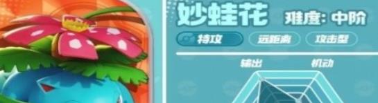 《宝可梦大集结》妙蛙花技能图鉴 