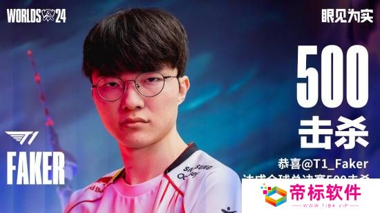 Faker达成新里程碑：全球总决赛已有500次击杀