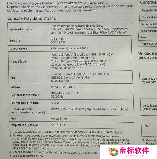 PS5 Pro有2G额外内存：是原版机器的4倍