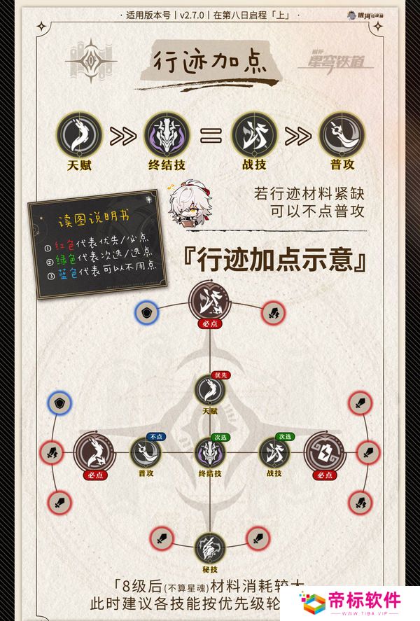 崩坏星穹铁道景元如何选装备 2.6景元阵容搭配攻略[多图]图片2