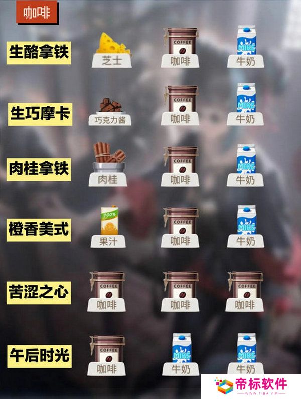 归龙潮饮品配方大全 饮品有哪些配方[多图]图片2