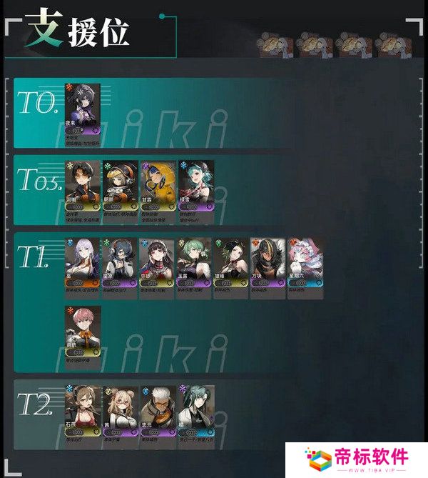 新月同行预抽卡角色有哪些 角度强度排行榜[多图]图片8