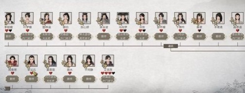 鬼谷八荒仇恨怎么解除