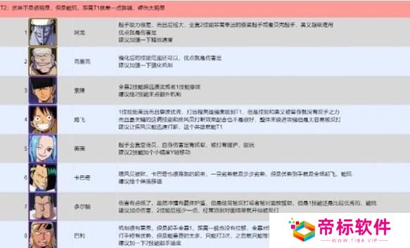 航海王壮志雄心哪些角色PVP厉害
