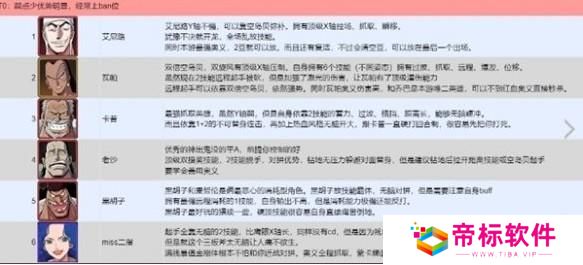 航海王壮志雄心哪些角色PVP厉害