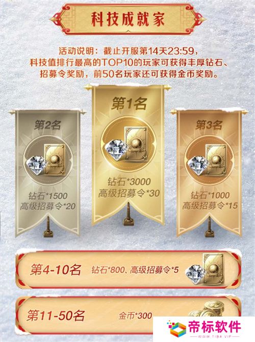 错过等半年，《世界启元》开启“半周年庆典”，今夜我们都是“启元人”